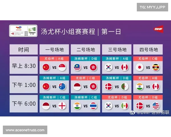 尤伯杯今天赛事时间_2024年尤伯杯羽毛球女子团体赛今日赛事时间全指南最新赛程对阵直播信息 尤伯杯今天赛事时间_2024年尤伯杯羽毛球女子团体赛今日赛事时间全指南最新赛程对阵直播信息