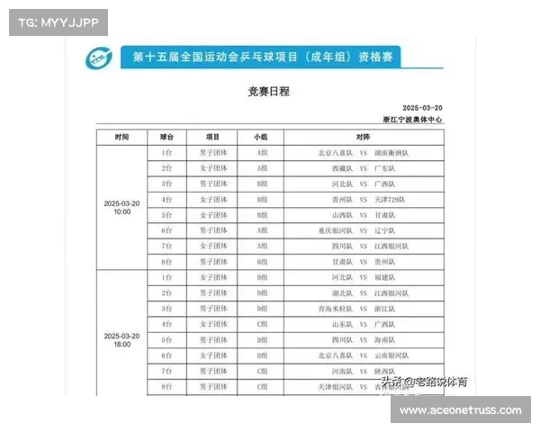 2018乒乓赛事大全;乒乓球赛事2018时间表的短视频